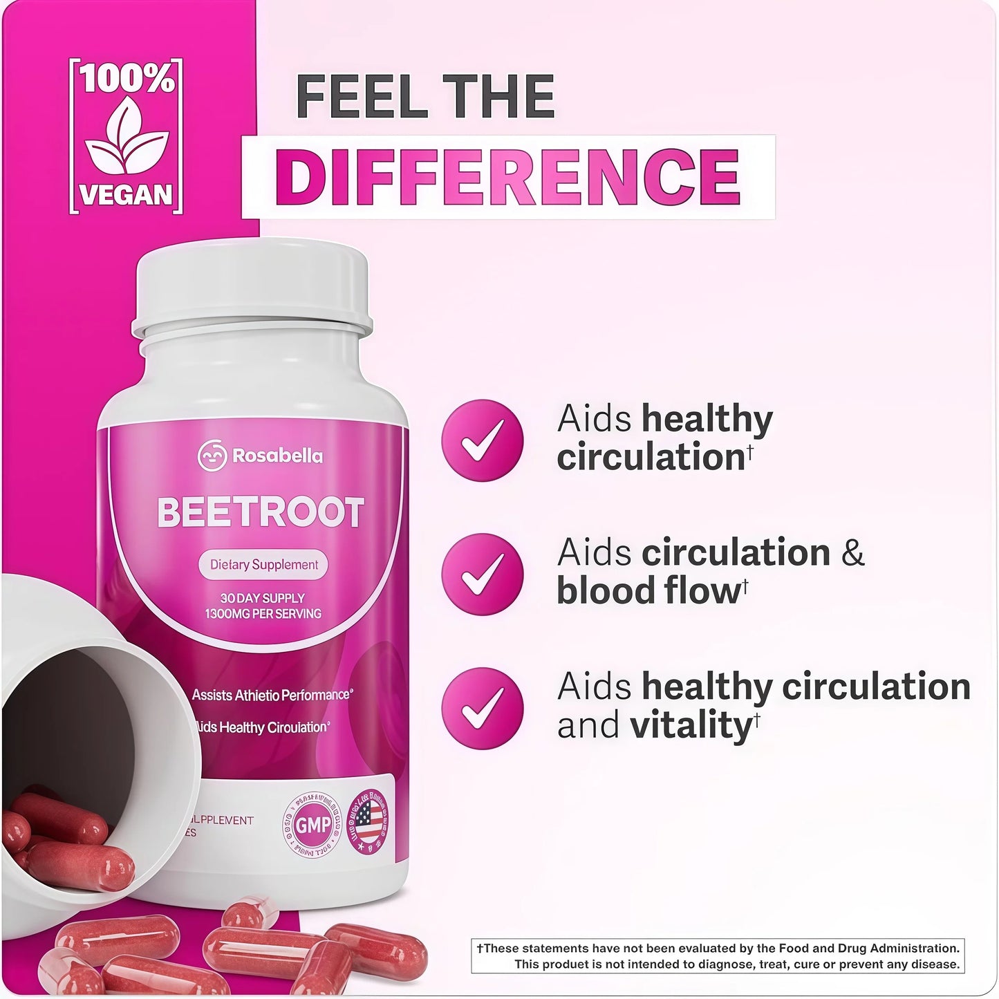 Rosabella Beetroot Capsules To Support Circulation And Vitality